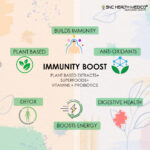 KUDZU ROOT EXRACT - Image 2