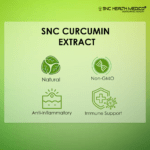 Curcumin Extract Capsules - Image 5