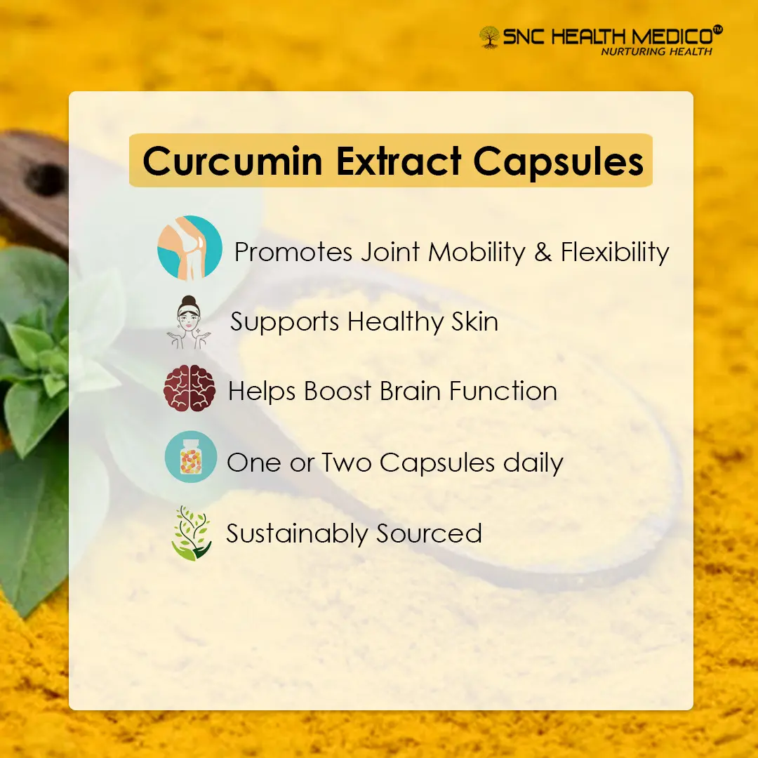 turmeric 2 (1) Curcumin Extract Capsules - Image 3