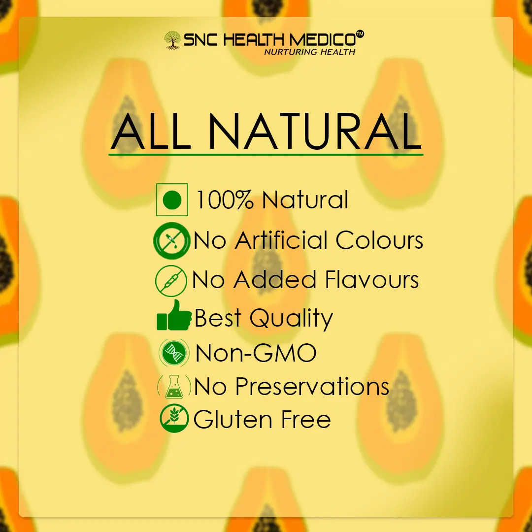 papaya 2 (2) Carica Papaya Extract Capsules - Image 4