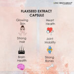 Flax seeds capsules - Image 3