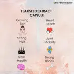 Flax seeds capsules - Image 3