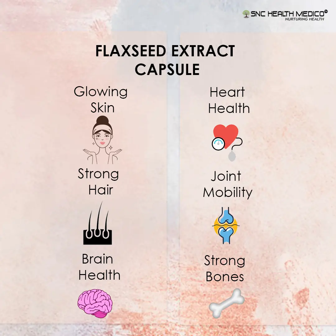 FLAXSEED EXTRACT 1 Flax seeds capsules - Image 3